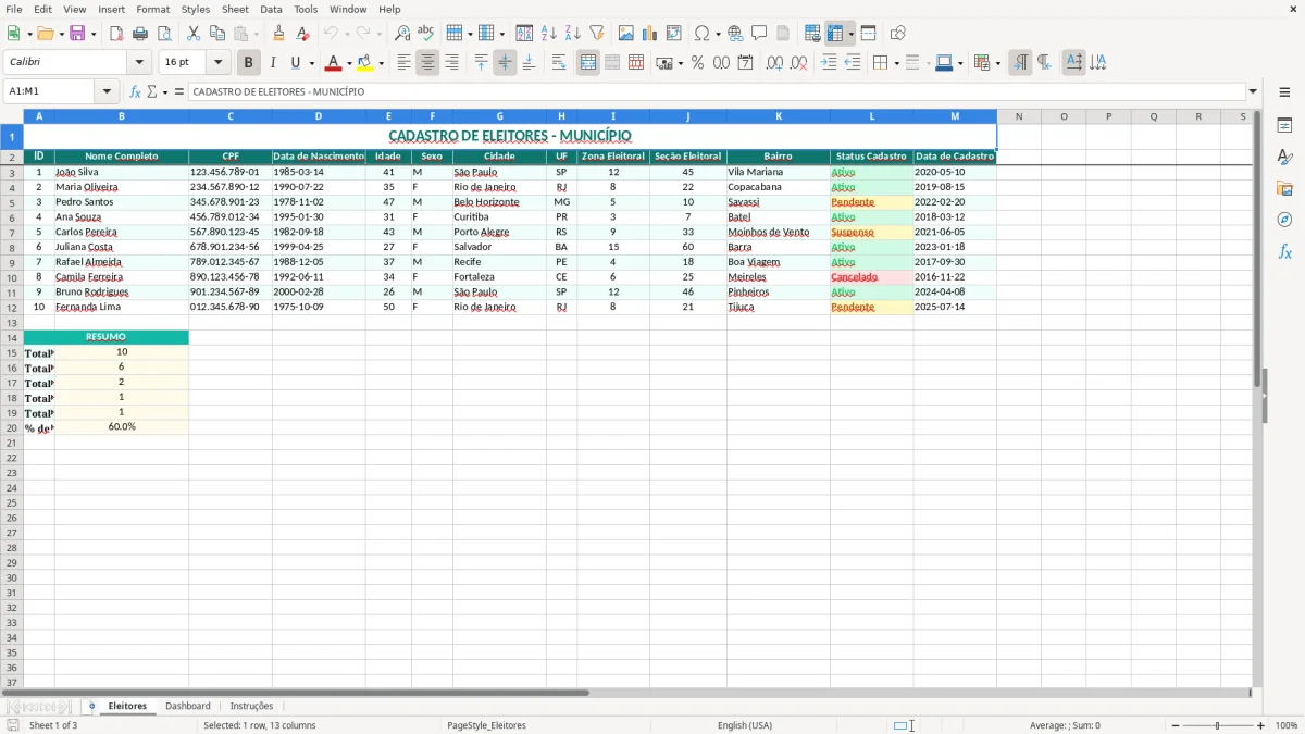 Captura 1: aba Eleitores - Planilha Excel cadastro de eleitores