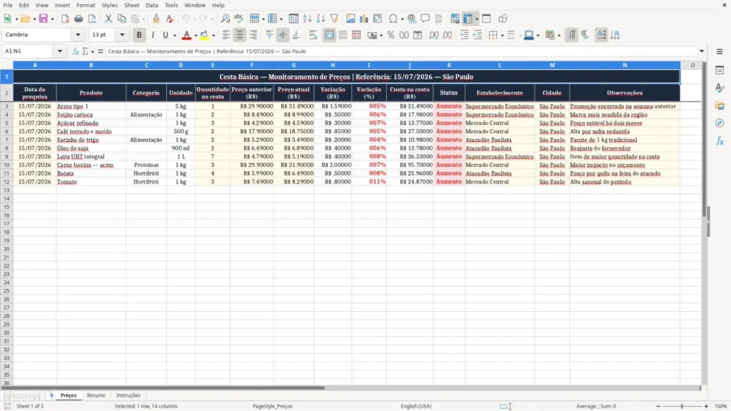 Preços – Planilha Excel de Cesta Básica
