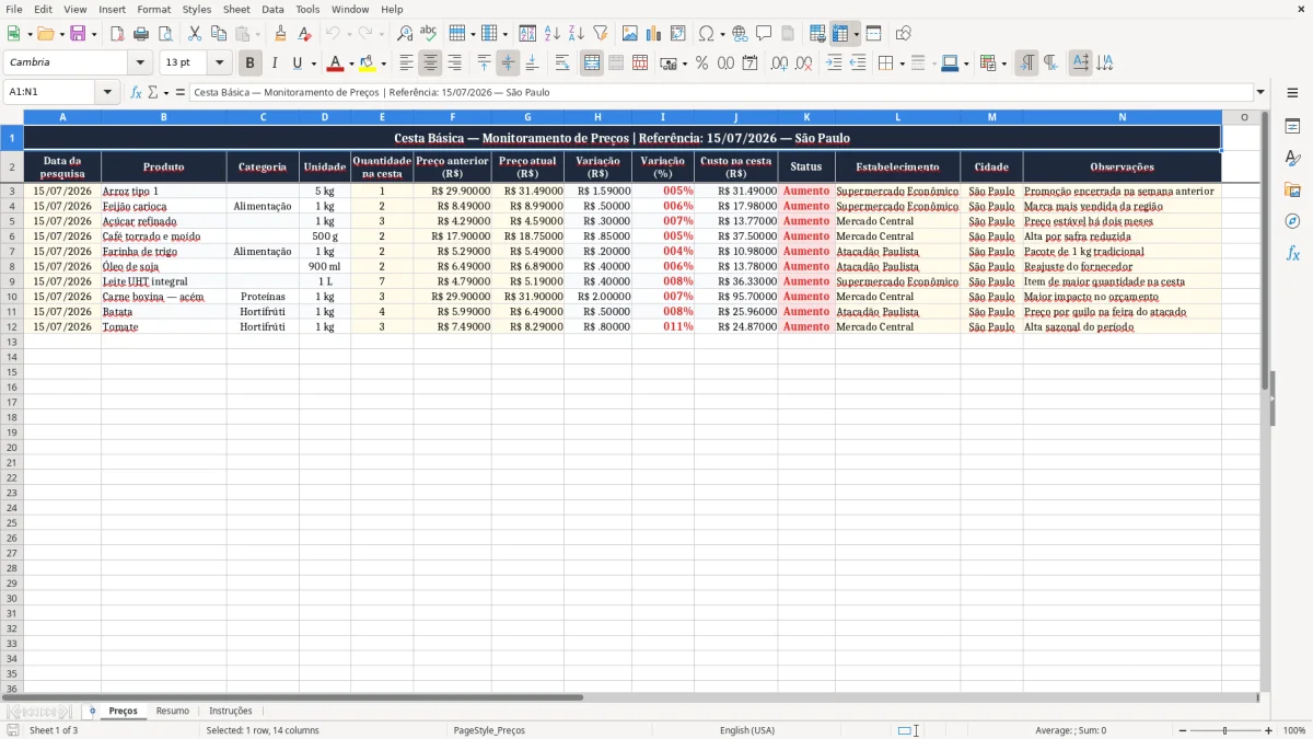 Captura 1: aba Preços - Planilha Excel cesta basica