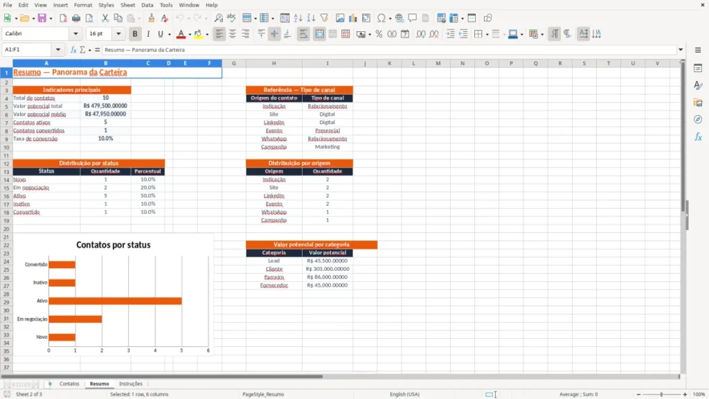 Resumo – Planilha de Contatos no Excel
