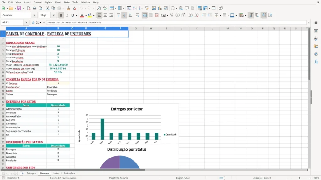 Resumo – Controle de Entrega de Uniformes Excel – Planilha Grátis (2026)