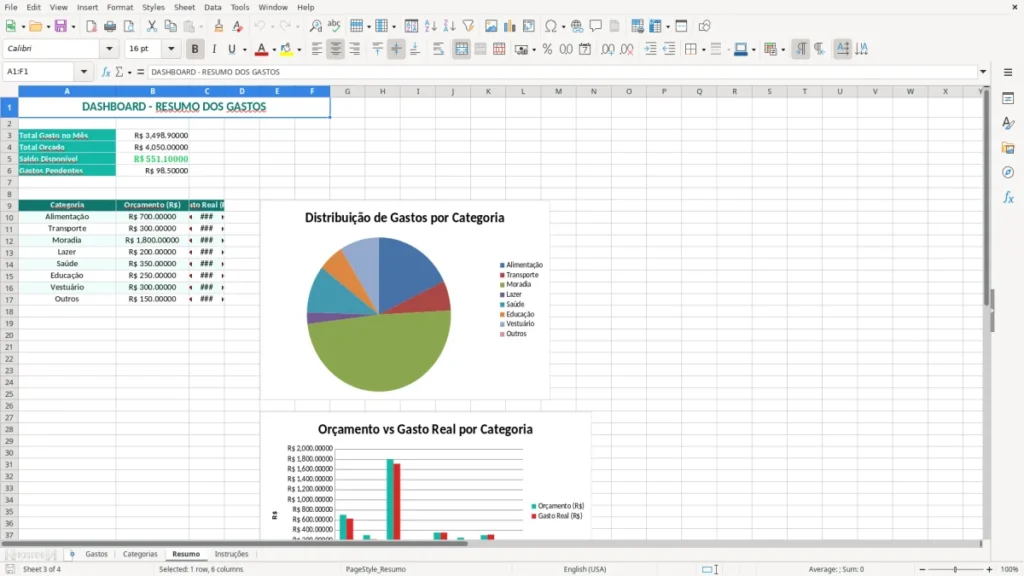 Resumo – Controle de Gastos Excel – Planilha Pessoal (2026)
