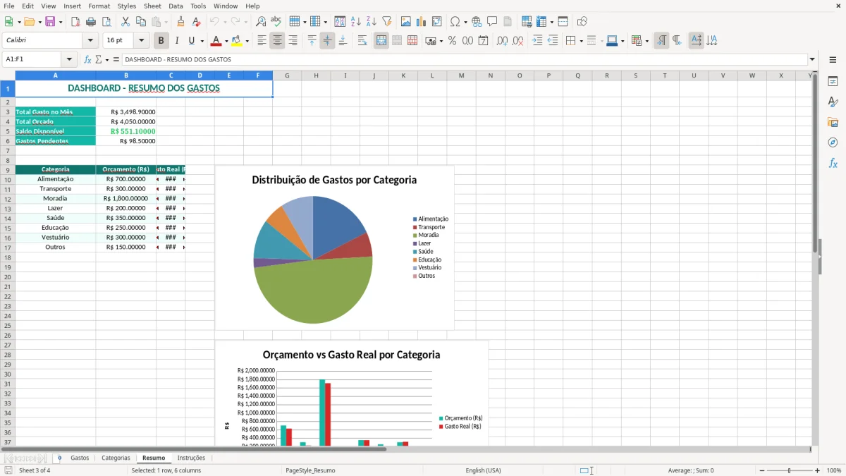 Captura 3: aba Resumo - Planilha Excel controle de gastos pessoais