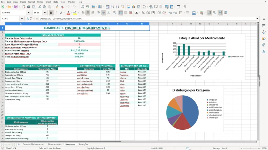 Dashboard – Controle de Medicamentos Excel – Planilha Grátis (2026)