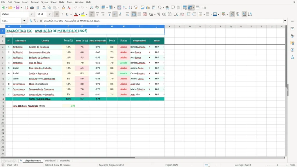 Diagnóstico ESG – Diagnóstico ESG Excel – Planilha Grátis (2026)