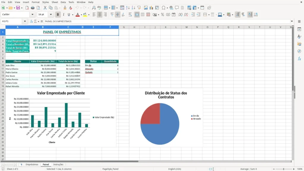 Painel – Empréstimo Excel – Planilha Grátis (2026)
