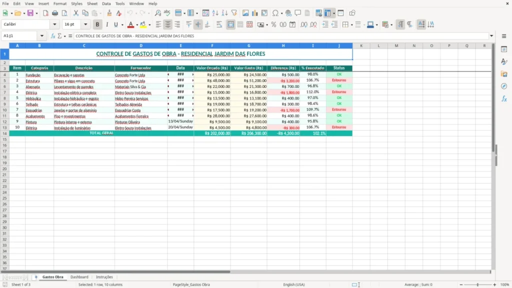 Gastos Obra – Gastos de Obra Excel – Planilha Grátis (2026)