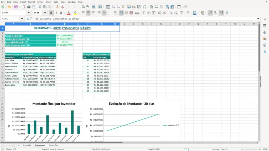 Dashboard – Juros compostos Excel – Planilha grátis (2026)
