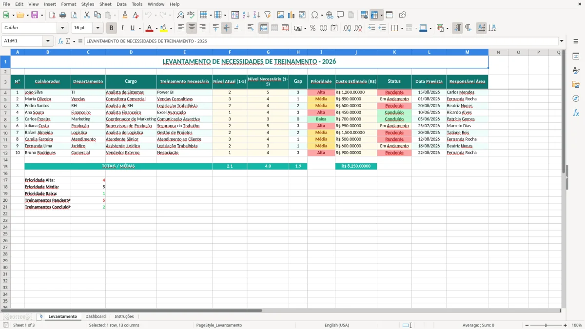 Captura 1: aba Levantamento - Planilha Excel levantamento de necessidades de treinamento