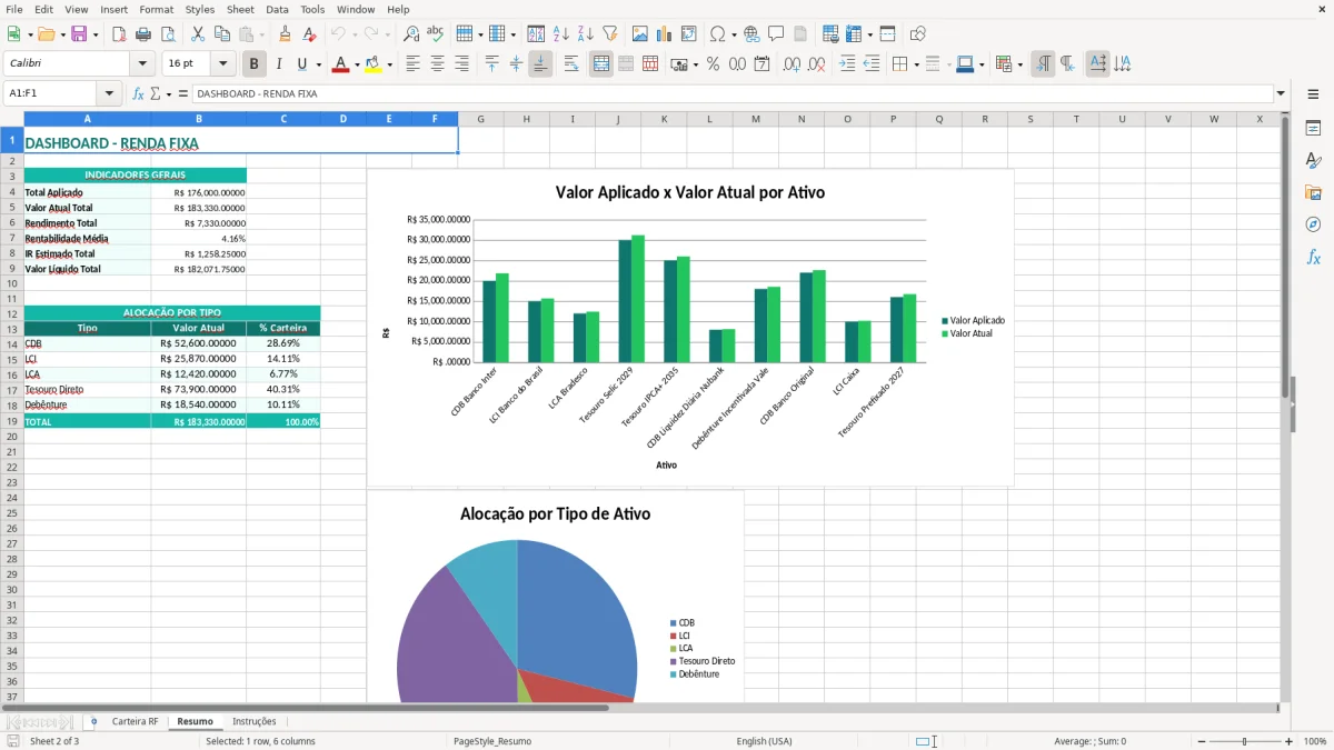 Captura 2: aba Resumo - Planilha Excel renda fixa