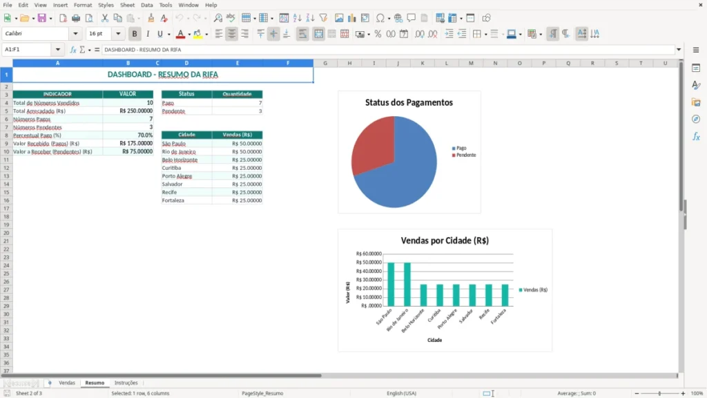Resumo – Rifa Excel – Planilha Grátis (2026)