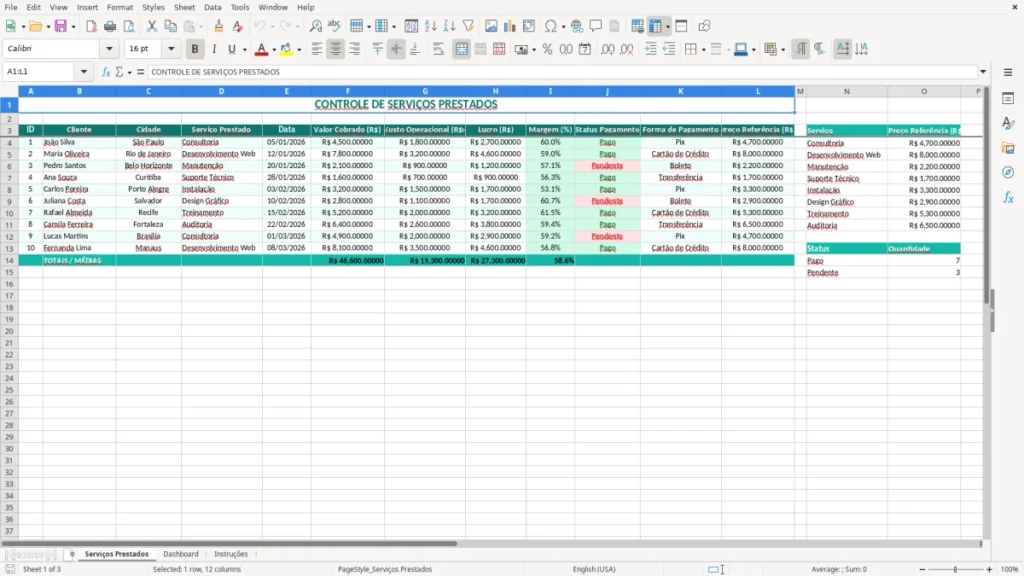 Serviços Prestados – Serviços Prestados Excel – Planilha Grátis (2026)