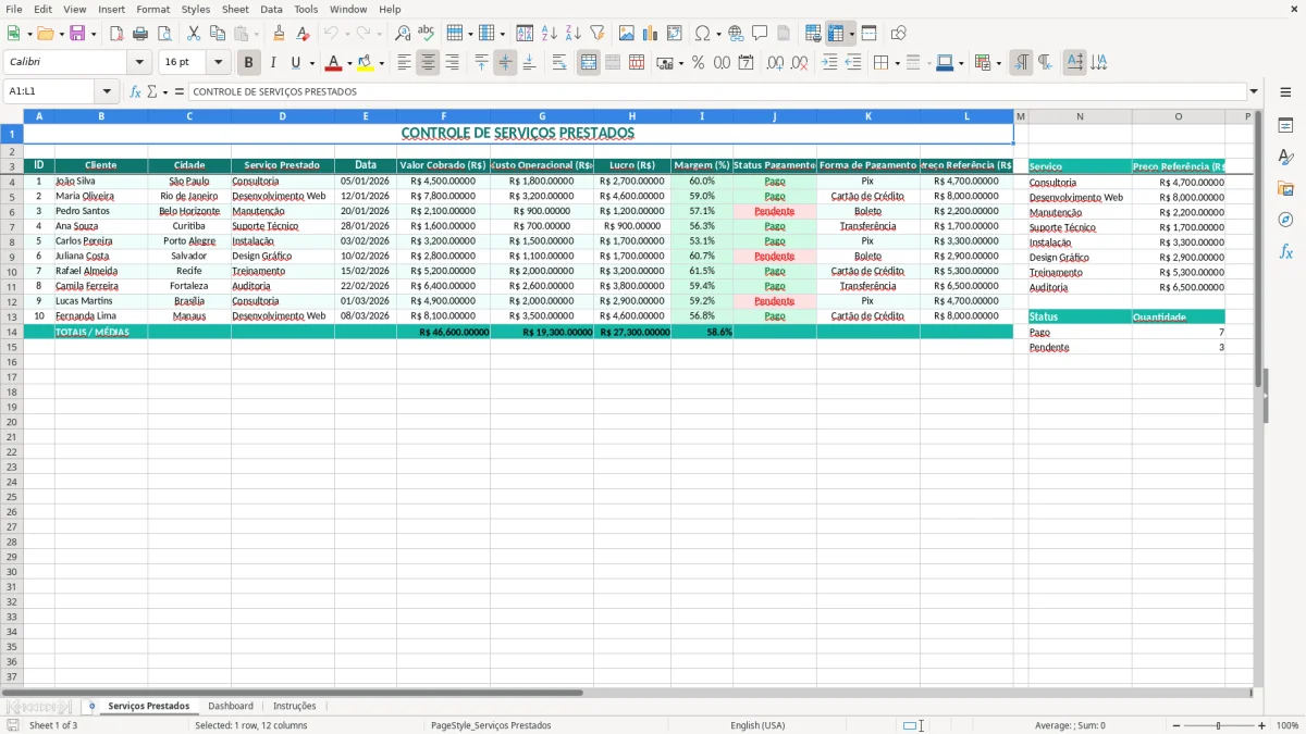 Captura 1: aba Serviços Prestados - Planilha Excel servicos prestados