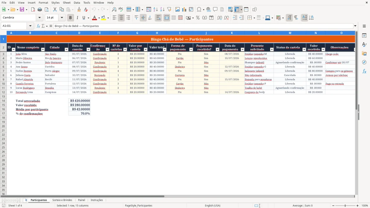 Captura 1: aba Participantes - Planilha Excel bingo cha de bebe
