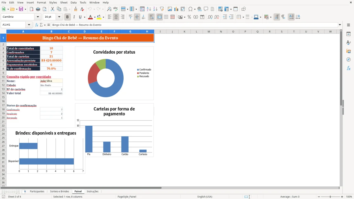 Captura 3: aba Painel - Planilha Excel bingo cha de bebe
