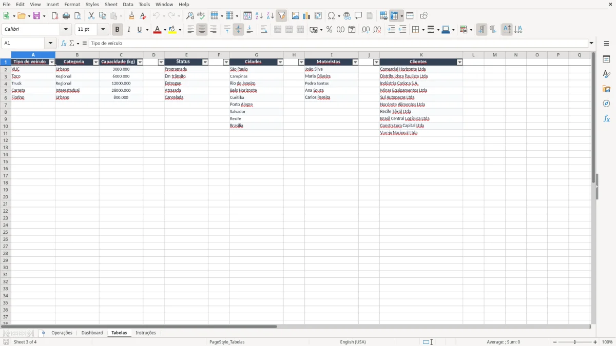 Captura 3: aba Tabelas - Planilha Excel transportadora