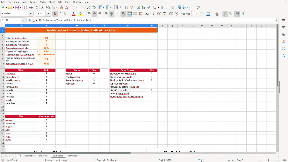 Captura 3: aba Dashboard - Planilha Excel travando muito