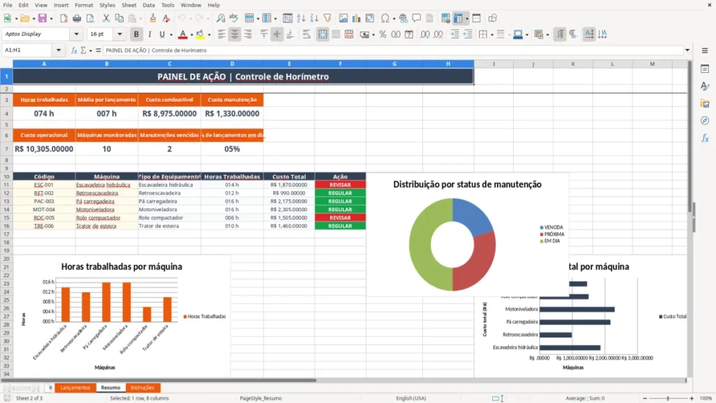 Resumo – Horímetro Excel – Planilha Grátis (2026)