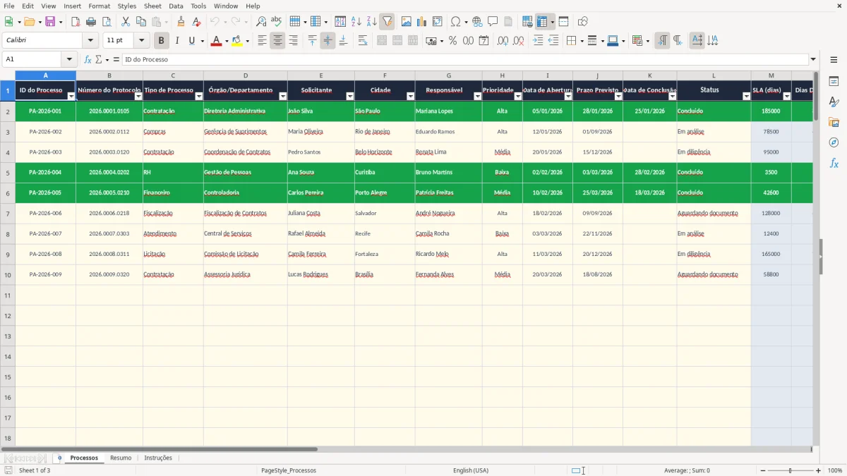Captura 1: aba Processos - Planilha Excel controle de processos administrativos