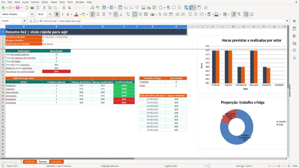Resumo – Escala 6×2 Excel – Planilha Tabela Grátis (2026)