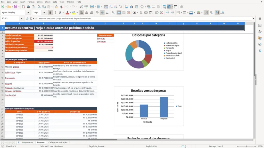 Resumo – Gastos campanha eleitoral Excel – Planilha grátis (2026)