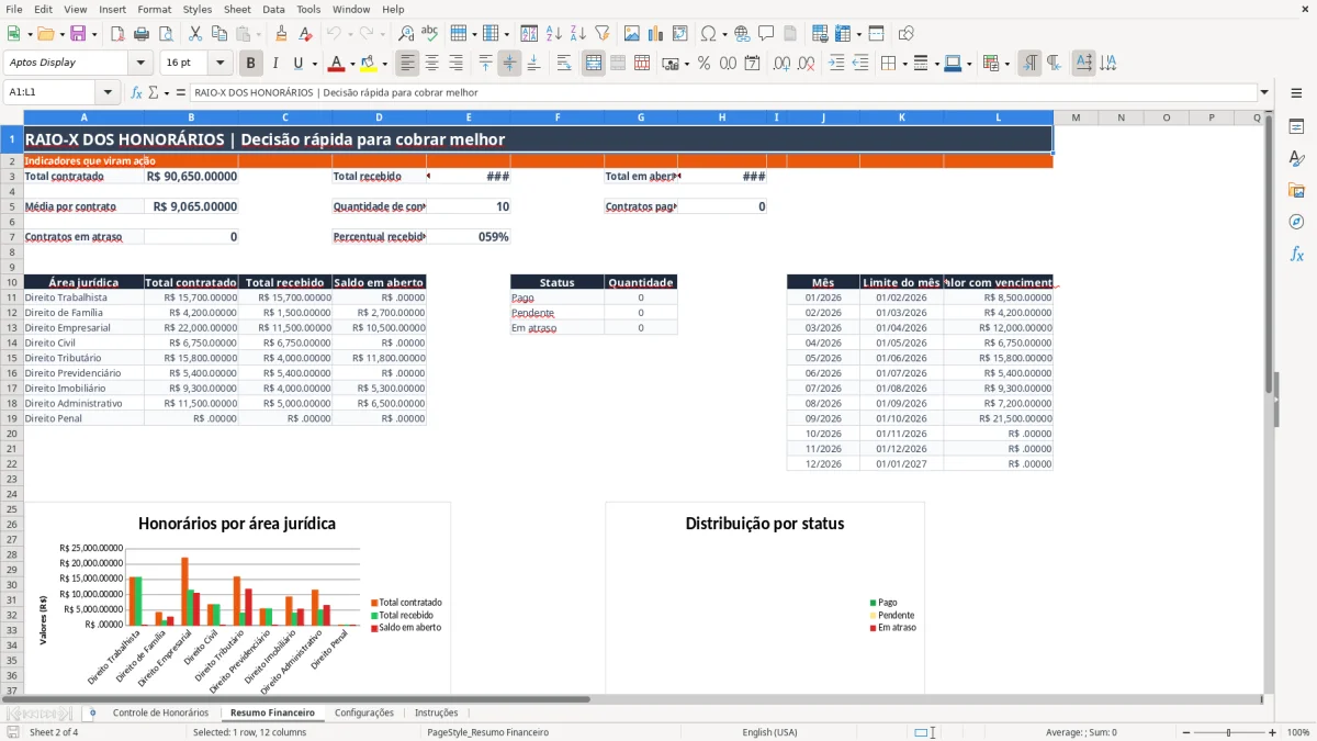 Captura 2: aba Resumo Financeiro - Planilha Excel honorarios advocaticios