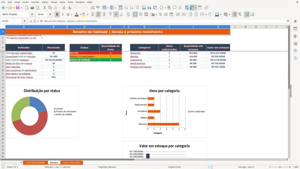 Resumo – Controle de validade Excel – Planilha grátis (2026)