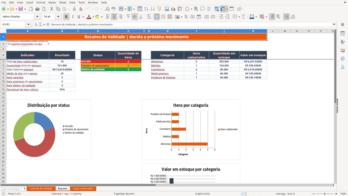 Captura 2: aba Resumo - Planilha Excel controle de validade