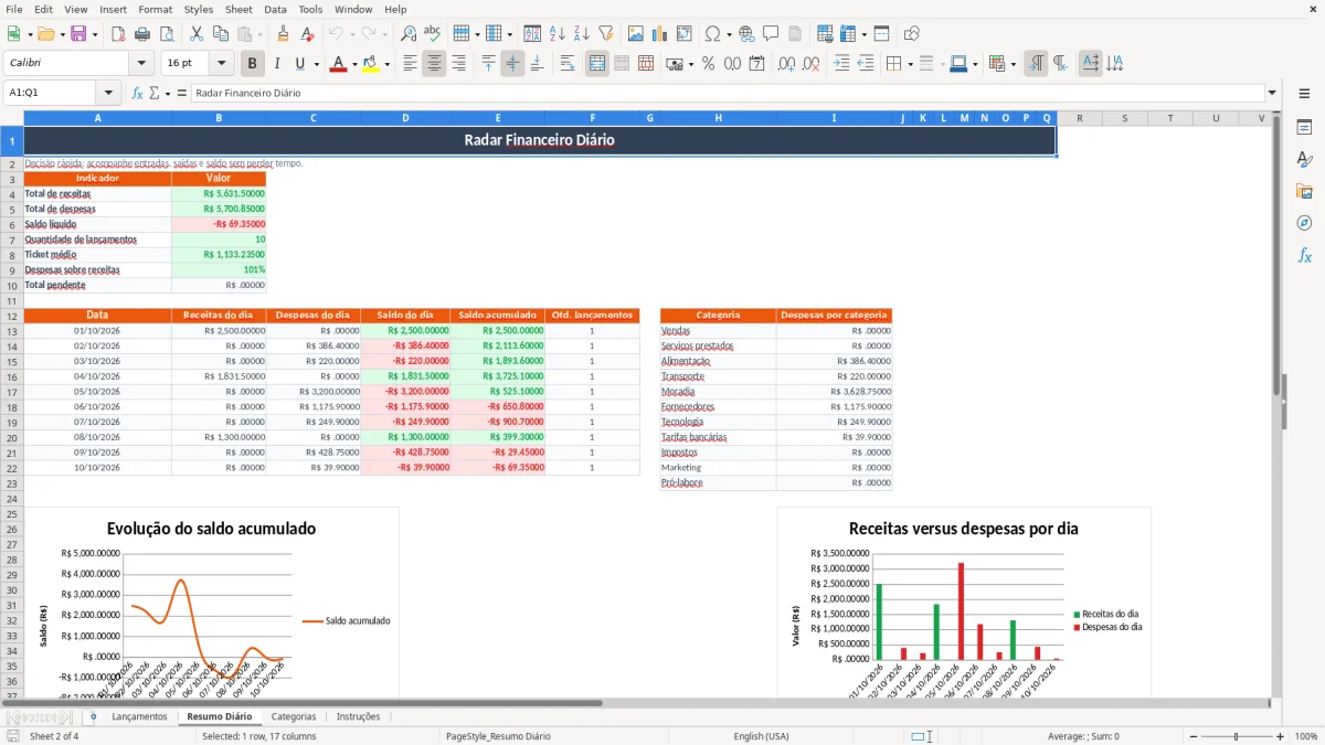 Captura 2: aba Resumo Diário - Planilha Excel controle financeiro diario